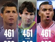 九游-包含姆巴佩巅峰对决，C罗与50激战澳大利亚队分钟，出色防守胜负难料！的词条