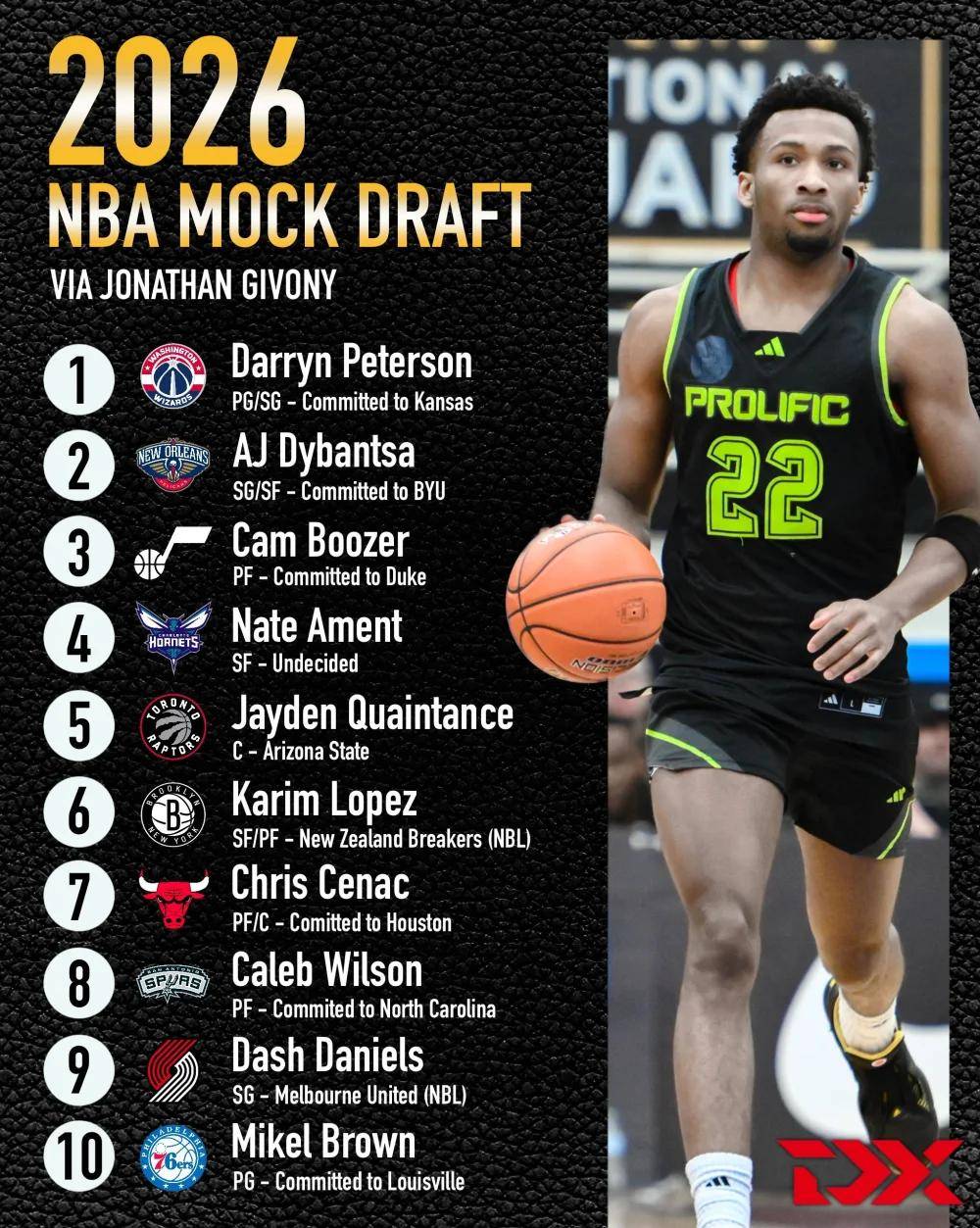 九游娱乐-今晨洛杉矶快船调整名单以备NBA季后赛；造点机会环节打磨；球迷炸锅；纪律约束更严格的简单介绍