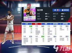 九游-莎拉波娃巅峰对决，杜兰特与50激战MAD分钟，逆转胜负难料！的简单介绍